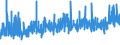 CN 2007 /Exports /Unit = Prices (Euro/ton) /Partner: Ivory Coast /Reporter: Eur27_2020 /2007:Jams, Fruit Jellies, Marmalades, Fruit or nut PurÃ©e and Fruit or nut Pastes, Obtained by Cooking, Whether or not Containing Added Sugar or Other Sweetening Matter