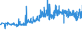 KN 20081110 /Exporte /Einheit = Preise (Euro/Tonne) /Partnerland: Ungarn /Meldeland: Eur27_2020 /20081110:Erdnussbutter