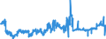 KN 20081198 /Exporte /Einheit = Preise (Euro/Tonne) /Partnerland: Frankreich /Meldeland: Eur27_2020 /20081198:ErdnÃ¼sse, Zubereitet Oder Haltbar Gemacht, in Unmittelbaren UmschlieÃŸungen mit Einem Gewicht des Inhalts von <= 1 kg (Ausg. GerÃ¶stet, mit Zucker Haltbar Gemacht Sowie Erdnussbutter)