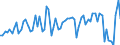 KN 20081198 /Exporte /Einheit = Preise (Euro/Tonne) /Partnerland: Ver.koenigreich(Nordirland) /Meldeland: Eur27_2020 /20081198:ErdnÃ¼sse, Zubereitet Oder Haltbar Gemacht, in Unmittelbaren UmschlieÃŸungen mit Einem Gewicht des Inhalts von <= 1 kg (Ausg. GerÃ¶stet, mit Zucker Haltbar Gemacht Sowie Erdnussbutter)