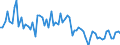 KN 20081198 /Exporte /Einheit = Preise (Euro/Tonne) /Partnerland: Ver.koenigreich(Ohne Nordirland) /Meldeland: Eur27_2020 /20081198:ErdnÃ¼sse, Zubereitet Oder Haltbar Gemacht, in Unmittelbaren UmschlieÃŸungen mit Einem Gewicht des Inhalts von <= 1 kg (Ausg. GerÃ¶stet, mit Zucker Haltbar Gemacht Sowie Erdnussbutter)