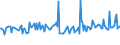 KN 20081198 /Exporte /Einheit = Preise (Euro/Tonne) /Partnerland: S.tome /Meldeland: Eur27_2020 /20081198:ErdnÃ¼sse, Zubereitet Oder Haltbar Gemacht, in Unmittelbaren UmschlieÃŸungen mit Einem Gewicht des Inhalts von <= 1 kg (Ausg. GerÃ¶stet, mit Zucker Haltbar Gemacht Sowie Erdnussbutter)