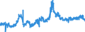 CN 20081919 /Exports /Unit = Prices (Euro/ton) /Partner: Belgium /Reporter: Eur27_2020 /20081919:Nuts and Other Seeds, Incl. Mixtures, Prepared or Preserved, in Immediate Packings of a Content of > 1 kg (Excl. Prepared or Preserved With Vinegar, Preserved With Sugar but not Laid in Syrup, Jams, Fruit Jellies, Marmalades, Fruit PurÃ©e and Pastes, Obtained by Cooking, Groundnuts, Roasted Almonds and Pistachios and Coconuts, Cashew Nuts, Brazil Nuts, Areca `betel` Nuts, Colanuts and Macadamia Nuts and Mixtures Containing >= 50% by Weight of Tropical Nuts)
