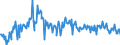 CN 20081992 /Exports /Unit = Prices (Euro/ton) /Partner: Poland /Reporter: Eur27_2020 /20081992:Coconuts, Cashew Nuts, Brazil Nuts, Areca `betel` Nuts, Cola Nuts and Macadamia Nuts, Incl. Mixtures Containing These Nuts >= 50% by Weight, Prepared or Preserved, in Immediate Packings of a net Content of <= 1 Kg