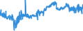 KN 20081993 /Exporte /Einheit = Preise (Euro/Tonne) /Partnerland: Daenemark /Meldeland: Eur27_2020 /20081993:Mandeln und Pistazien, GerÃ¶stete, in Unmittelbaren UmschlieÃŸungen mit Einem Gewicht des Inhalts von <= 1 Kg