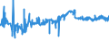 KN 20081993 /Exporte /Einheit = Preise (Euro/Tonne) /Partnerland: Finnland /Meldeland: Eur27_2020 /20081993:Mandeln und Pistazien, GerÃ¶stete, in Unmittelbaren UmschlieÃŸungen mit Einem Gewicht des Inhalts von <= 1 Kg