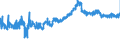 KN 20081993 /Exporte /Einheit = Preise (Euro/Tonne) /Partnerland: Oesterreich /Meldeland: Eur27_2020 /20081993:Mandeln und Pistazien, GerÃ¶stete, in Unmittelbaren UmschlieÃŸungen mit Einem Gewicht des Inhalts von <= 1 Kg