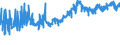 KN 20081993 /Exporte /Einheit = Preise (Euro/Tonne) /Partnerland: Schweiz /Meldeland: Eur27_2020 /20081993:Mandeln und Pistazien, GerÃ¶stete, in Unmittelbaren UmschlieÃŸungen mit Einem Gewicht des Inhalts von <= 1 Kg