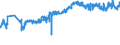 KN 20081993 /Exporte /Einheit = Preise (Euro/Tonne) /Partnerland: Estland /Meldeland: Eur27_2020 /20081993:Mandeln und Pistazien, GerÃ¶stete, in Unmittelbaren UmschlieÃŸungen mit Einem Gewicht des Inhalts von <= 1 Kg