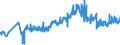 KN 20081993 /Exporte /Einheit = Preise (Euro/Tonne) /Partnerland: Slowakei /Meldeland: Eur27_2020 /20081993:Mandeln und Pistazien, GerÃ¶stete, in Unmittelbaren UmschlieÃŸungen mit Einem Gewicht des Inhalts von <= 1 Kg