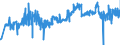 KN 20081993 /Exporte /Einheit = Preise (Euro/Tonne) /Partnerland: Ungarn /Meldeland: Eur27_2020 /20081993:Mandeln und Pistazien, GerÃ¶stete, in Unmittelbaren UmschlieÃŸungen mit Einem Gewicht des Inhalts von <= 1 Kg
