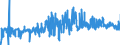 KN 20081995 /Exporte /Einheit = Preise (Euro/Tonne) /Partnerland: Italien /Meldeland: Eur27_2020 /20081995:Nüsse, Geröstete, in Unmittelbaren Umschließungen mit Einem Gewicht des Inhalts von <= 1 kg (Ausg. Erdnüsse, Mandeln und Pistazien Sowie Kokosnüsse, Kascha-nüsse, Paranüsse, Areka-[betel-]nüsse, Kolanüsse und Macadamia-nüsse)