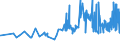 KN 20081995 /Exporte /Einheit = Preise (Euro/Tonne) /Partnerland: Aserbaidschan /Meldeland: Eur27_2020 /20081995:NÃ¼sse, GerÃ¶stete, in Unmittelbaren UmschlieÃŸungen mit Einem Gewicht des Inhalts von <= 1 kg (Ausg. ErdnÃ¼sse, Mandeln und Pistazien Sowie KokosnÃ¼sse, Kascha-nÃ¼sse, ParanÃ¼sse, Areka-[betel-]nÃ¼sse, KolanÃ¼sse und Macadamia-nÃ¼sse)