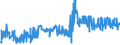 KN 20081995 /Exporte /Einheit = Preise (Euro/Tonne) /Partnerland: Ehem.jug.rep.mazed /Meldeland: Eur27_2020 /20081995:NÃ¼sse, GerÃ¶stete, in Unmittelbaren UmschlieÃŸungen mit Einem Gewicht des Inhalts von <= 1 kg (Ausg. ErdnÃ¼sse, Mandeln und Pistazien Sowie KokosnÃ¼sse, Kascha-nÃ¼sse, ParanÃ¼sse, Areka-[betel-]nÃ¼sse, KolanÃ¼sse und Macadamia-nÃ¼sse)