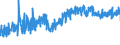 CN 20081999 /Exports /Unit = Prices (Euro/ton) /Partner: Austria /Reporter: Eur27_2020 /20081999:Nuts and Other Seeds, Incl. Mixtures, Prepared or Preserved, in Immediate Packings of a Content of <= 1 kg (Excl. Prepared or Preserved With Vinegar, Preserved With Sugar but not Laid in Syrup, Jams, Fruit Jellies, Marmalades, Fruit PurÃ©e and Pastes, Obtained by Cooking, Groundnuts, Roasted Nuts, and Coconuts, Cashew Nuts, Brazil Nuts, Areca `betel` Nuts, Colanuts and Macadamia Nuts and Mixtures Containing >= 50% by Weight of Tropical Nuts)
