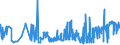 KN 20083059 /Exporte /Einheit = Preise (Euro/Tonne) /Partnerland: Rumaenien /Meldeland: Eur27_2020 /20083059:ZitrusfrÃ¼chte, Zubereitet Oder Haltbar Gemacht, Ohne Zusatz von Alkohol, Jedoch mit Zusatz von Zucker, in Unmittelbaren UmschlieÃŸungen mit Einem Gewicht des Inhalts von > 1 kg (Ausg. Mandarinen, Einschl. Tangerinen und Satsumas, Clementinen, Wilkings und Andere Ã¤hnl. Kreuzungen von ZitrusfrÃ¼chten Sowie Segmente von Pampelmusen und Grapefruits)