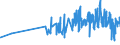 KN 20083079 /Exporte /Einheit = Preise (Euro/Tonne) /Partnerland: Ungarn /Meldeland: Eur27_2020 /20083079:ZitrusfrÃ¼chte, Zubereitet Oder Haltbar Gemacht, Ohne Zusatz von Alkohol, Jedoch mit Zusatz von Zucker, in Unmittelbaren UmschlieÃŸungen mit Einem Gewicht des Inhalts von <= 1 kg (Ausg. Mandarinen, Einschl. Tangerinen und Satsumas, Clementinen, Wilkings und Andere Ã¤hnl. Kreuzungen von ZitrusfrÃ¼chten Sowie Segmente von Pampelmusen und Grapefruits)