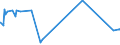 KN 20084039 /Exporte /Einheit = Preise (Euro/Tonne) /Partnerland: Finnland /Meldeland: Eur27_2020 /20084039:Birnen, Zubereitet Oder Haltbar Gemacht, mit Zusatz von Alkohol, in Unmittelbaren UmschlieÃŸungen mit Einem Gewicht des Inhalts von <= 1 kg (Ausg. mit Einem Zuckergehalt von > 15 Ght)