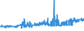 KN 20084071 /Exporte /Einheit = Preise (Euro/Tonne) /Partnerland: Daenemark /Meldeland: Eur27_2020 /20084071:Birnen, Zubereitet Oder Haltbar Gemacht, Ohne Zusatz von Alkohol, Jedoch mit Zusatz von Zucker, mit Einem Zuckergehalt von > 15 Ght, in Unmittelbaren UmschlieÃŸungen mit Einem Gewicht des Inhalts von <= 1 Kg