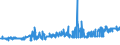 KN 20084071 /Exporte /Einheit = Preise (Euro/Tonne) /Partnerland: Daenemark /Meldeland: Eur27_2020 /20084071:Birnen, Zubereitet Oder Haltbar Gemacht, Ohne Zusatz von Alkohol, Jedoch mit Zusatz von Zucker, mit Einem Zuckergehalt von > 15 Ght, in Unmittelbaren Umschließungen mit Einem Gewicht des Inhalts von <= 1 Kg