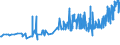 KN 20084071 /Exporte /Einheit = Preise (Euro/Tonne) /Partnerland: Litauen /Meldeland: Eur27_2020 /20084071:Birnen, Zubereitet Oder Haltbar Gemacht, Ohne Zusatz von Alkohol, Jedoch mit Zusatz von Zucker, mit Einem Zuckergehalt von > 15 Ght, in Unmittelbaren UmschlieÃŸungen mit Einem Gewicht des Inhalts von <= 1 Kg