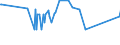 KN 20084071 /Exporte /Einheit = Preise (Euro/Tonne) /Partnerland: Kasachstan /Meldeland: Eur27_2020 /20084071:Birnen, Zubereitet Oder Haltbar Gemacht, Ohne Zusatz von Alkohol, Jedoch mit Zusatz von Zucker, mit Einem Zuckergehalt von > 15 Ght, in Unmittelbaren UmschlieÃŸungen mit Einem Gewicht des Inhalts von <= 1 Kg
