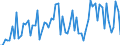 KN 20084079 /Exporte /Einheit = Preise (Euro/Tonne) /Partnerland: Ver.koenigreich(Ohne Nordirland) /Meldeland: Eur27_2020 /20084079:Birnen, Zubereitet Oder Haltbar Gemacht, Ohne Zusatz von Alkohol, Jedoch mit Zusatz von Zucker, mit Einem Zuckergehalt von > 9 ght bis 15 Ght, in Unmittelbaren UmschlieÃŸungen mit Einem Gewicht des Inhalts von <= 1
