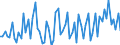 KN 20084090 /Exporte /Einheit = Preise (Euro/Tonne) /Partnerland: Ver.koenigreich(Ohne Nordirland) /Meldeland: Eur27_2020 /20084090:Birnen, Zubereitet Oder Haltbar Gemacht, Ohne Zusatz von Alkohol und Ohne Zusatz von Zucker