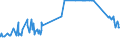 KN 20085069 /Exporte /Einheit = Preise (Euro/Tonne) /Partnerland: Groenland /Meldeland: Eur27_2020 /20085069:Aprikosen [marillen], Zubereitet Oder Haltbar Gemacht, Ohne Zusatz von Alkohol, Jedoch mit Zusatz von Zucker, mit Einem Zuckergehalt von > 9 ght bis 13 Ght, in Unmittelbaren UmschlieÃŸungen mit Einem Gewicht des Inhalts von > 1 Kg