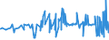 KN 20086011 /Exporte /Einheit = Preise (Euro/Tonne) /Partnerland: Oesterreich /Meldeland: Eur27_2020 /20086011:Kirschen, Zubereitet Oder Haltbar Gemacht, mit Zusatz von Alkohol, mit Einem Zuckergehalt von > 9 ght und mit Einem Vorhandenen Alkoholgehalt von <= 11,85% Mas