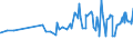 KN 20086019 /Exporte /Einheit = Preise (Euro/Tonne) /Partnerland: Andorra /Meldeland: Eur27_2020 /20086019:Kirschen, Zubereitet Oder Haltbar Gemacht, mit Zusatz von Alkohol, mit Einem Zuckergehalt von > 9 ght und mit Einem Vorhandenen Alkoholgehalt von > 11,85% Mas