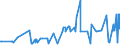 KN 20086019 /Exporte /Einheit = Preise (Euro/Tonne) /Partnerland: Rumaenien /Meldeland: Eur27_2020 /20086019:Kirschen, Zubereitet Oder Haltbar Gemacht, mit Zusatz von Alkohol, mit Einem Zuckergehalt von > 9 ght und mit Einem Vorhandenen Alkoholgehalt von > 11,85% Mas