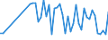 KN 20086031 /Exporte /Einheit = Preise (Euro/Tonne) /Partnerland: Schiffs/Luftfzg.bed /Meldeland: Eur27_2020 /20086031:Kirschen, Zubereitet Oder Haltbar Gemacht, mit Zusatz von Alkohol, mit Einem Vorhandenen Alkoholgehalt von <= 11,85% mas (Ausg. mit Einem Zuckergehalt von > 9 Ght)