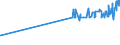KN 20086039 /Exporte /Einheit = Preise (Euro/Tonne) /Partnerland: Finnland /Meldeland: Eur27_2020 /20086039:Kirschen, Zubereitet Oder Haltbar Gemacht, mit Zusatz von Alkohol, mit Einem Vorhandenen Alkoholgehalt von > 11,85% mas (Ausg. mit Einem Zuckergehalt von > 9 Ght)