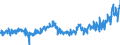 KN 20086050 /Exporte /Einheit = Preise (Euro/Tonne) /Partnerland: Frankreich /Meldeland: Eur27_2020 /20086050:Kirschen, Zubereitet Oder Haltbar Gemacht, Ohne Zusatz von Alkohol, Jedoch mit Zusatz von Zucker, in Unmittelbaren UmschlieÃŸungen mit Einem Gewicht des Inhalts von > 1 Kg