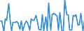 KN 20086050 /Exporte /Einheit = Preise (Euro/Tonne) /Partnerland: Ver.koenigreich(Nordirland) /Meldeland: Eur27_2020 /20086050:Kirschen, Zubereitet Oder Haltbar Gemacht, Ohne Zusatz von Alkohol, Jedoch mit Zusatz von Zucker, in Unmittelbaren UmschlieÃŸungen mit Einem Gewicht des Inhalts von > 1 Kg