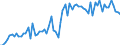 KN 20086050 /Exporte /Einheit = Preise (Euro/Tonne) /Partnerland: Ver.koenigreich(Ohne Nordirland) /Meldeland: Eur27_2020 /20086050:Kirschen, Zubereitet Oder Haltbar Gemacht, Ohne Zusatz von Alkohol, Jedoch mit Zusatz von Zucker, in Unmittelbaren UmschlieÃŸungen mit Einem Gewicht des Inhalts von > 1 Kg