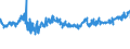KN 20086050 /Exporte /Einheit = Preise (Euro/Tonne) /Partnerland: Rumaenien /Meldeland: Eur27_2020 /20086050:Kirschen, Zubereitet Oder Haltbar Gemacht, Ohne Zusatz von Alkohol, Jedoch mit Zusatz von Zucker, in Unmittelbaren UmschlieÃŸungen mit Einem Gewicht des Inhalts von > 1 Kg