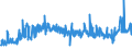 KN 20086050 /Exporte /Einheit = Preise (Euro/Tonne) /Partnerland: Weissrussland /Meldeland: Eur27_2020 /20086050:Kirschen, Zubereitet Oder Haltbar Gemacht, Ohne Zusatz von Alkohol, Jedoch mit Zusatz von Zucker, in Unmittelbaren UmschlieÃŸungen mit Einem Gewicht des Inhalts von > 1 Kg