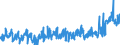 KN 20086050 /Exporte /Einheit = Preise (Euro/Tonne) /Partnerland: Russland /Meldeland: Eur27_2020 /20086050:Kirschen, Zubereitet Oder Haltbar Gemacht, Ohne Zusatz von Alkohol, Jedoch mit Zusatz von Zucker, in Unmittelbaren UmschlieÃŸungen mit Einem Gewicht des Inhalts von > 1 Kg