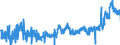 KN 20087061 /Exporte /Einheit = Preise (Euro/Tonne) /Partnerland: Frankreich /Meldeland: Eur27_2020 /20087061:Pfirsiche, Einschl. Brugnolen und Nektarinen, Zubereitet Oder Haltbar Gemacht, Ohne Zusatz von Alkohol, Jedoch mit Zusatz von Zucker, mit Einem Zuckergehalt von > 13 Ght, in Unmittelbaren UmschlieÃŸungen mit Einem Gewicht des Inhalts von > 1 Kg