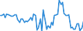 KN 20087061 /Exporte /Einheit = Preise (Euro/Tonne) /Partnerland: Ver.koenigreich(Nordirland) /Meldeland: Eur27_2020 /20087061:Pfirsiche, Einschl. Brugnolen und Nektarinen, Zubereitet Oder Haltbar Gemacht, Ohne Zusatz von Alkohol, Jedoch mit Zusatz von Zucker, mit Einem Zuckergehalt von > 13 Ght, in Unmittelbaren UmschlieÃŸungen mit Einem Gewicht des Inhalts von > 1 Kg