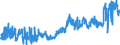 KN 20087061 /Exporte /Einheit = Preise (Euro/Tonne) /Partnerland: Polen /Meldeland: Eur27_2020 /20087061:Pfirsiche, Einschl. Brugnolen und Nektarinen, Zubereitet Oder Haltbar Gemacht, Ohne Zusatz von Alkohol, Jedoch mit Zusatz von Zucker, mit Einem Zuckergehalt von > 13 Ght, in Unmittelbaren UmschlieÃŸungen mit Einem Gewicht des Inhalts von > 1 Kg