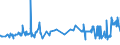 KN 20087069 /Exporte /Einheit = Preise (Euro/Tonne) /Partnerland: Griechenland /Meldeland: Eur27_2020 /20087069:Pfirsiche, Einschl. Brugnolen und Nektarinen, Zubereitet Oder Haltbar Gemacht, Ohne Zusatz von Alkohol, Jedoch mit Zusatz von Zucker, mit Einem Zuckergehalt von > 9 ght bis 13 Ght, in Unmittelbaren UmschlieÃŸungen mit Einem Gewicht des Inhalts von > 1 Kg