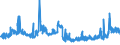 KN 20087069 /Exporte /Einheit = Preise (Euro/Tonne) /Partnerland: Oesterreich /Meldeland: Eur27_2020 /20087069:Pfirsiche, Einschl. Brugnolen und Nektarinen, Zubereitet Oder Haltbar Gemacht, Ohne Zusatz von Alkohol, Jedoch mit Zusatz von Zucker, mit Einem Zuckergehalt von > 9 ght bis 13 Ght, in Unmittelbaren UmschlieÃŸungen mit Einem Gewicht des Inhalts von > 1 Kg