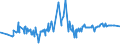 KN 20087069 /Exporte /Einheit = Preise (Euro/Tonne) /Partnerland: Kasachstan /Meldeland: Eur27_2020 /20087069:Pfirsiche, Einschl. Brugnolen und Nektarinen, Zubereitet Oder Haltbar Gemacht, Ohne Zusatz von Alkohol, Jedoch mit Zusatz von Zucker, mit Einem Zuckergehalt von > 9 ght bis 13 Ght, in Unmittelbaren UmschlieÃŸungen mit Einem Gewicht des Inhalts von > 1 Kg