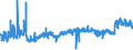 KN 20087079 /Exporte /Einheit = Preise (Euro/Tonne) /Partnerland: Italien /Meldeland: Eur27_2020 /20087079:Pfirsiche, Einschl. Brugnolen und Nektarinen, Zubereitet Oder Haltbar Gemacht, Ohne Zusatz von Alkohol, Jedoch mit Zusatz von Zucker, mit Einem Zuckergehalt von > 9 ght bis 15 Ght, in Unmittelbaren UmschlieÃŸungen mit Einem Gewicht des Inhalts von <= 1 Kg