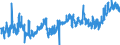 KN 20087079 /Exporte /Einheit = Preise (Euro/Tonne) /Partnerland: Ver.koenigreich /Meldeland: Eur27_2020 /20087079:Pfirsiche, Einschl. Brugnolen und Nektarinen, Zubereitet Oder Haltbar Gemacht, Ohne Zusatz von Alkohol, Jedoch mit Zusatz von Zucker, mit Einem Zuckergehalt von > 9 ght bis 15 Ght, in Unmittelbaren UmschlieÃŸungen mit Einem Gewicht des Inhalts von <= 1 Kg