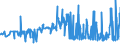 KN 20088011 /Exporte /Einheit = Preise (Euro/Tonne) /Partnerland: Extra-eur /Meldeland: Eur27_2020 /20088011:Erdbeeren, Zubereitet Oder Haltbar Gemacht, mit Zusatz von Alkohol, mit Einem Zuckergehalt von > 9 ght und mit Einem Vorhandenen Alkoholgehalt von <= 11,85% Mas