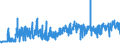 KN 20088070 /Exporte /Einheit = Preise (Euro/Tonne) /Partnerland: Schweden /Meldeland: Eur27_2020 /20088070:Erdbeeren, Zubereitet Oder Haltbar Gemacht, Ohne Zusatz von Alkohol, Jedoch mit Zusatz von Zucker, in Unmittelbaren UmschlieÃŸungen mit Einem Gewicht des Inhalts von <= 1 Kg